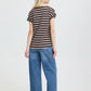 Pamila T Shirt Java