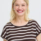 Pamila T Shirt Java