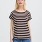 Pamila T Shirt Java