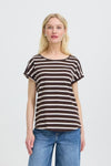Pamila T Shirt Java