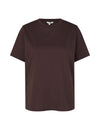Panyax T Shirt Java
